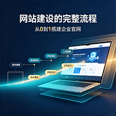 玉林建站-网站建设的完整流程:从0到1搭建企业官网