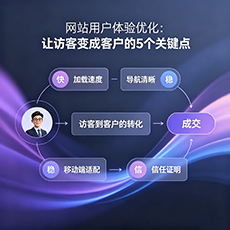 北流建站-网站用户体验优化：让访客变成客户的5个关键点