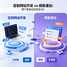 玉林建站-定制网站开发 vs 模板建站：哪个更适合你的企业？